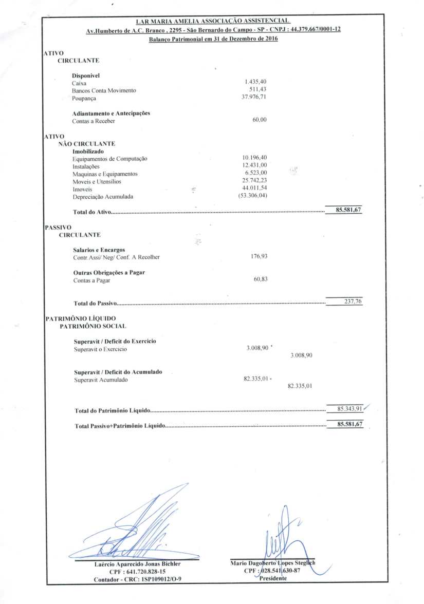 BALANÇO PATRIMONIAL 2016-1