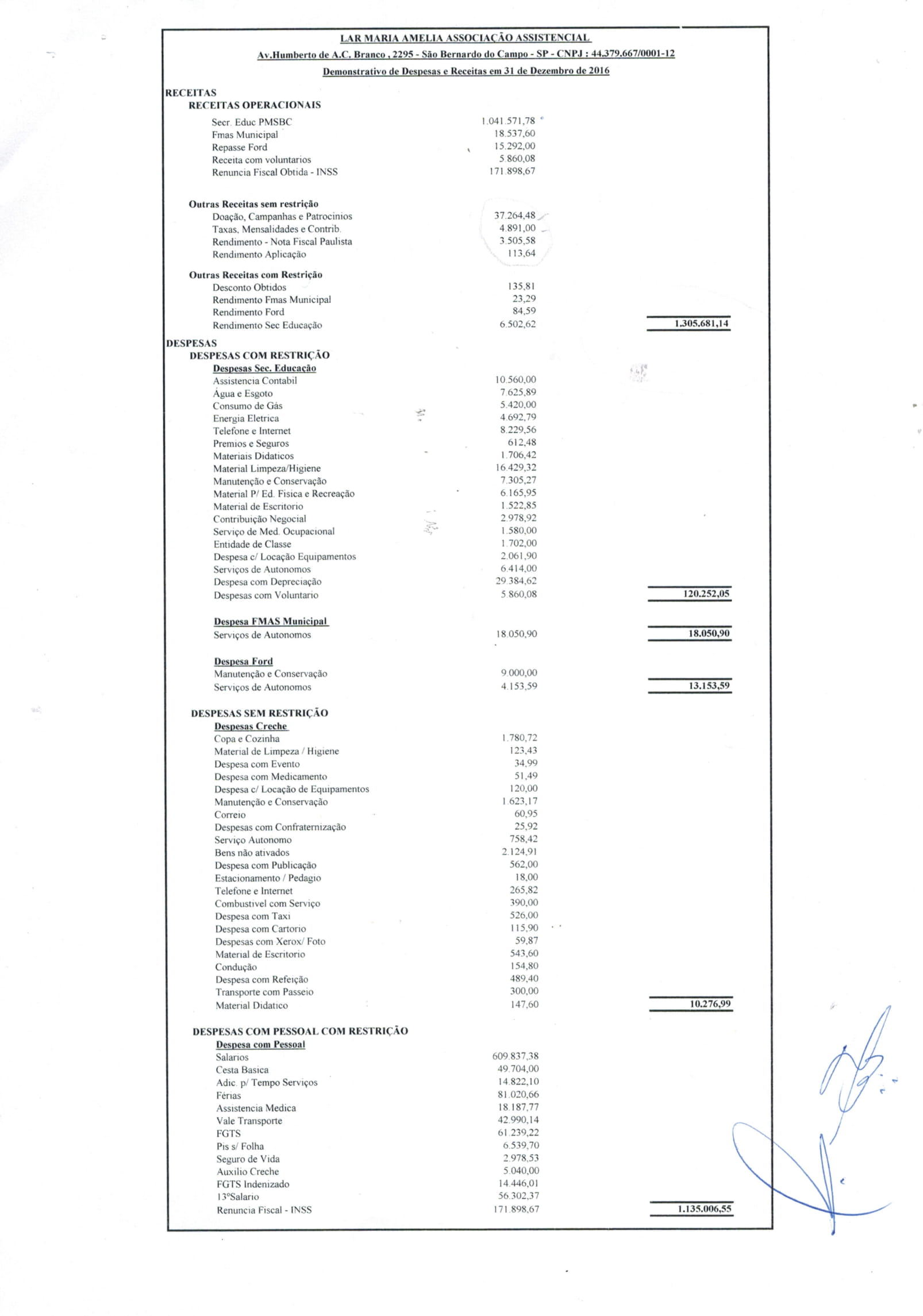 BALANÇO PATRIMONIAL 2016-2
