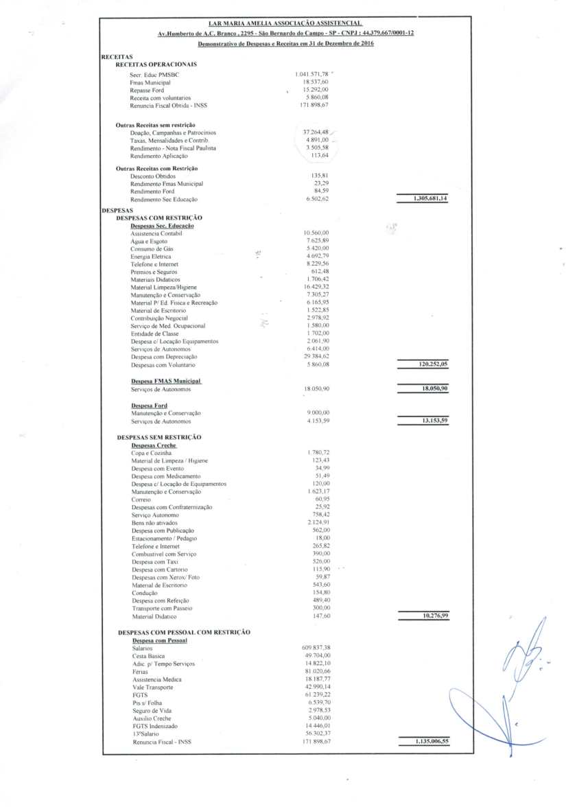 BALANÇO PATRIMONIAL 2016-2
