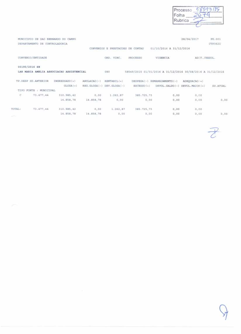Maria Amélia - Análise e Parecer Conclusivo 2016-1