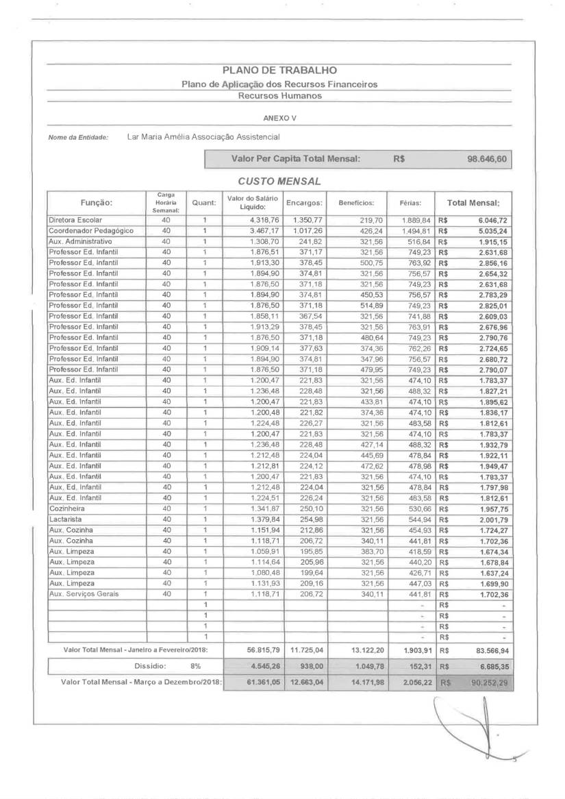Plano de Trabalho Educacional 2018-5