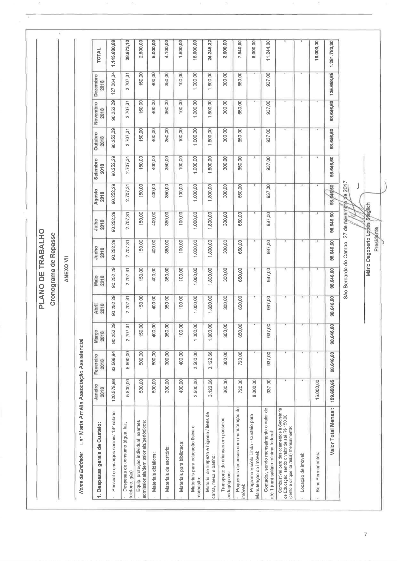 Plano de Trabalho Educacional 2018-7
