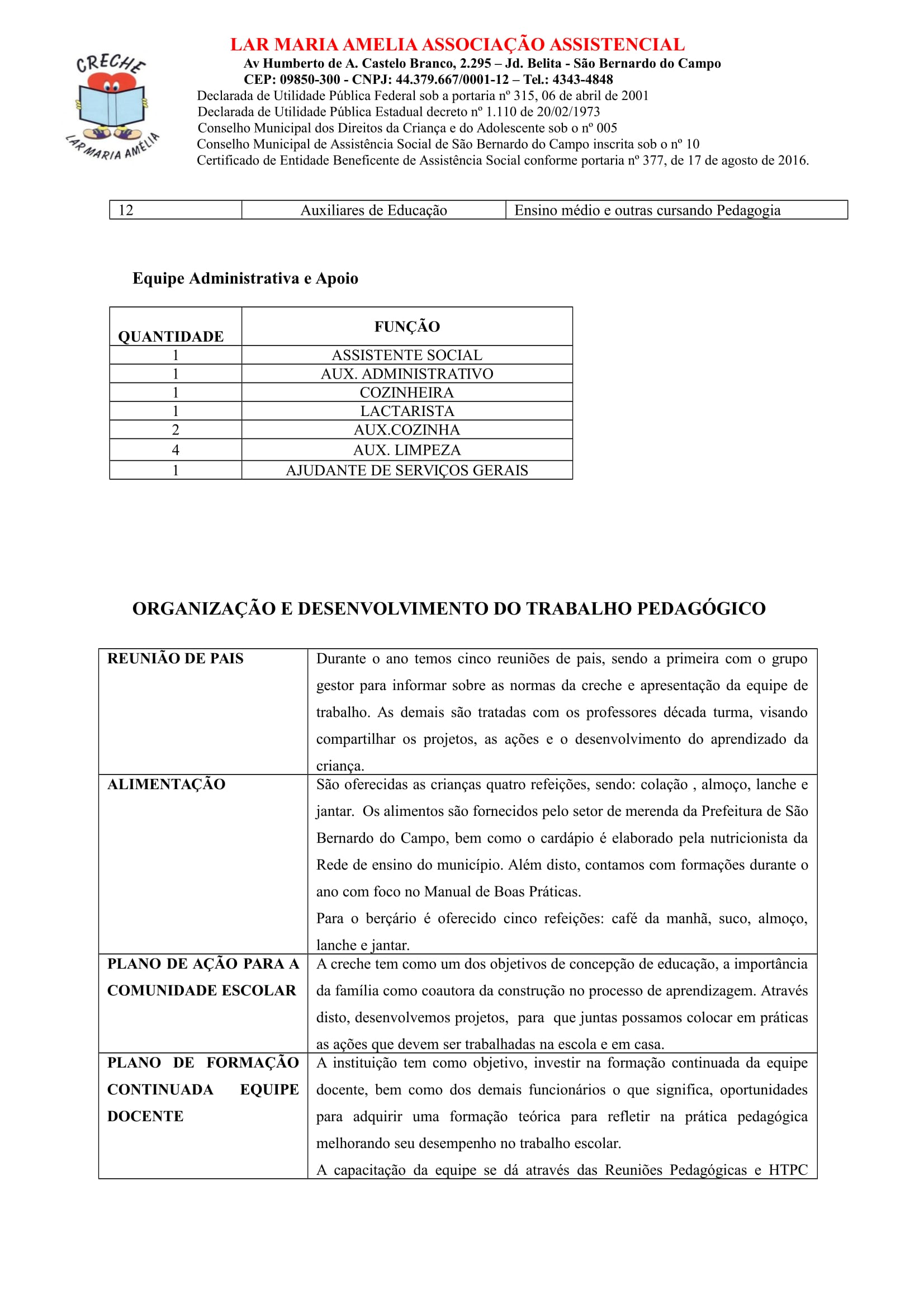 TRABALHO PEDAGOGICO-2