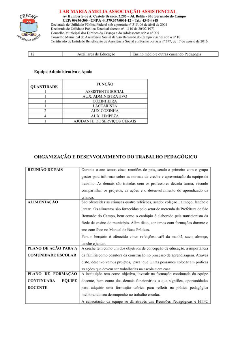 TRABALHO PEDAGOGICO-2