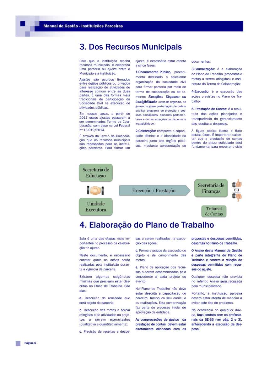 Manual_de_Gestao_Parcerias_2017_versao_2018-08