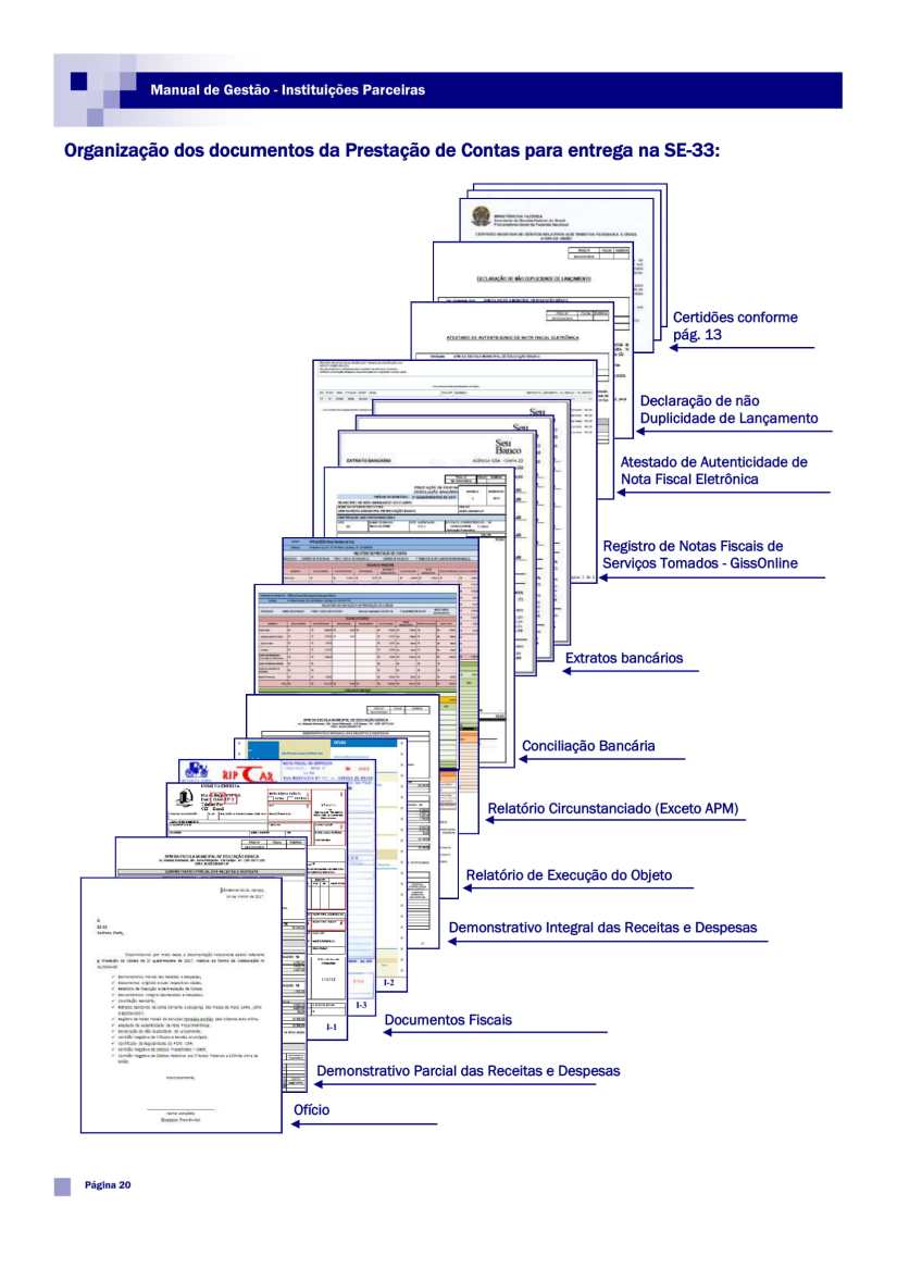 Manual_de_Gestao_Parcerias_2017_versao_2018-22