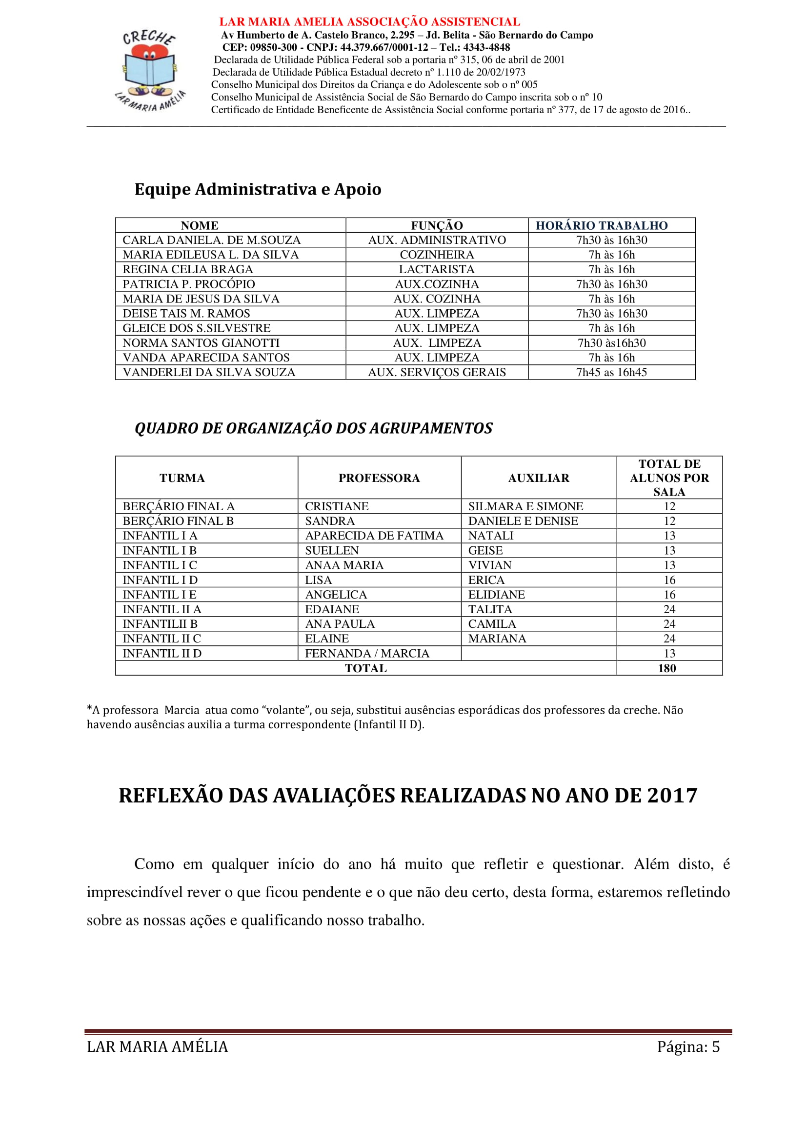 PPP 2018-05