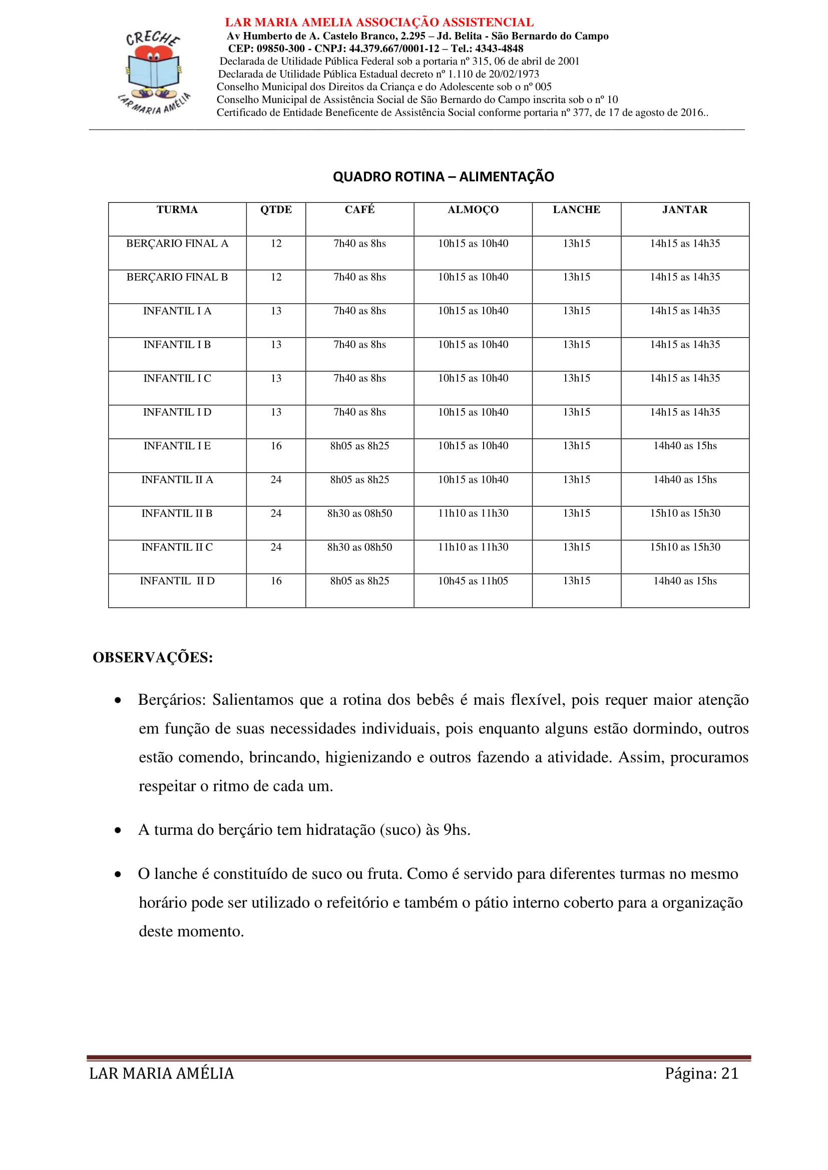 PPP 2018-21