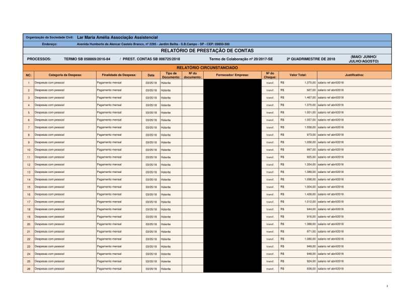 PRESTAÇAO CONTAS 2 QUADR. 2018-03