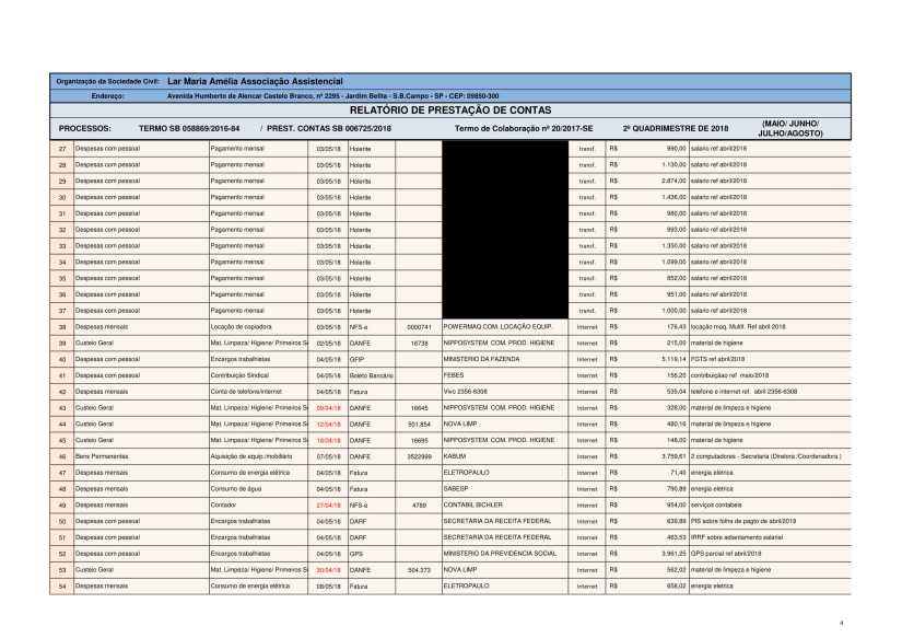 PRESTAÇAO CONTAS 2 QUADR. 2018-04