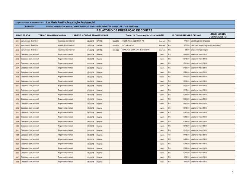 PRESTAÇAO CONTAS 2 QUADR. 2018-07