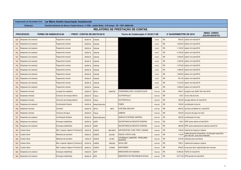 PRESTAÇAO CONTAS 2 QUADR. 2018-08