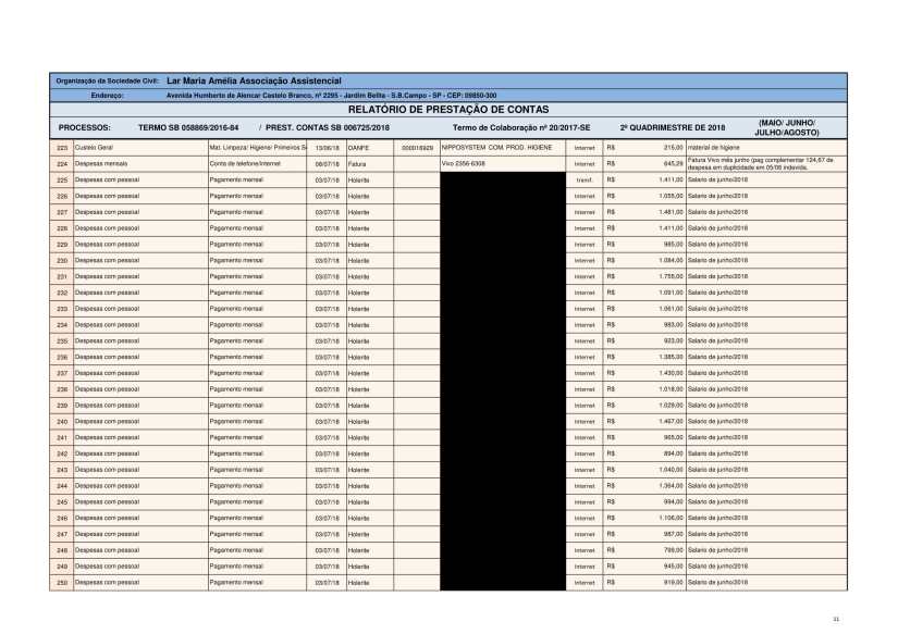 PRESTAÇAO CONTAS 2 QUADR. 2018-11