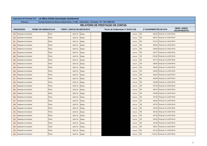 PRESTAÇAO CONTAS 2 QUADR. 2018-13