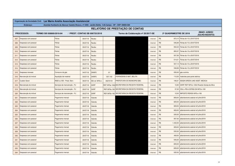 PRESTAÇAO CONTAS 2 QUADR. 2018-14