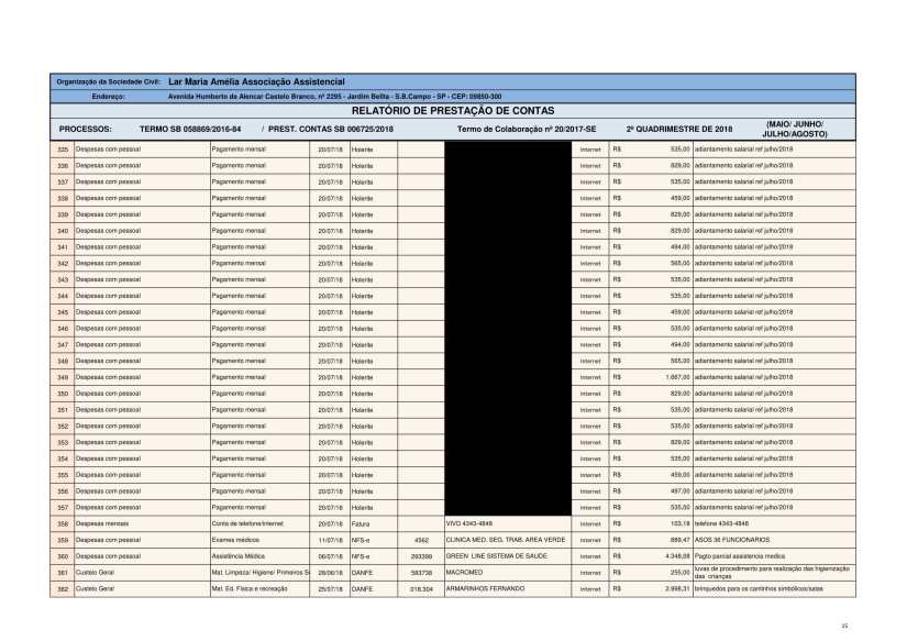 PRESTAÇAO CONTAS 2 QUADR. 2018-15