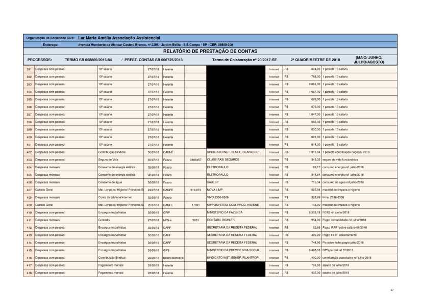 PRESTAÇAO CONTAS 2 QUADR. 2018-17