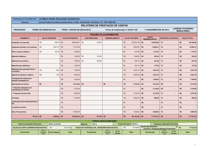 PRESTAÇÃO DE CONTAS 1 QUADR 2018-01