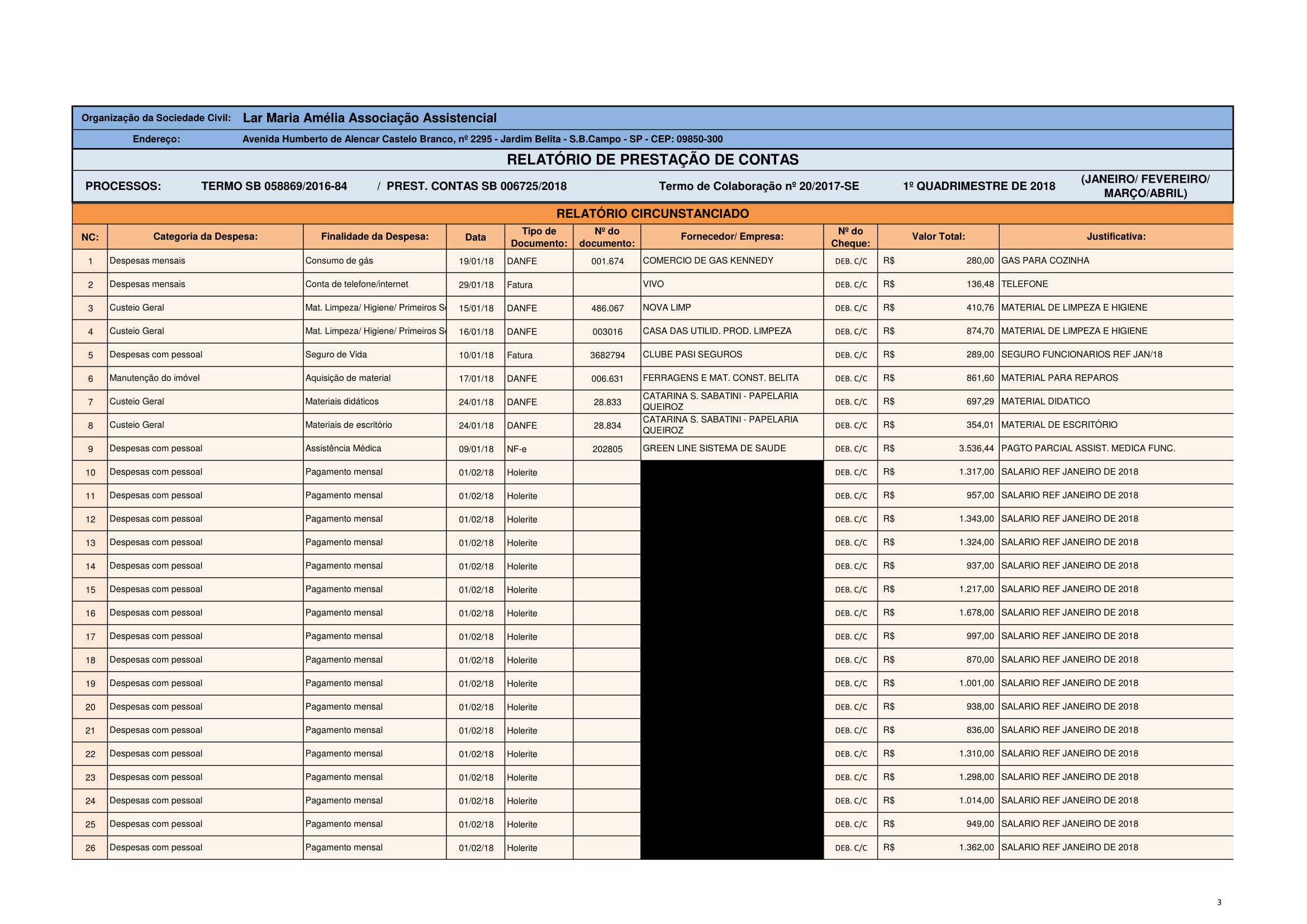 PRESTAÇÃO DE CONTAS 1 QUADR 2018-03