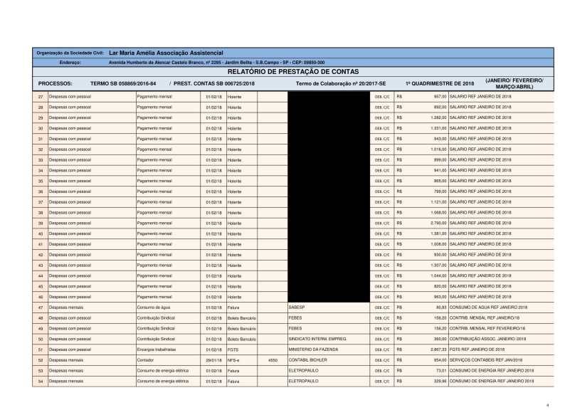 PRESTAÇÃO DE CONTAS 1 QUADR 2018-04