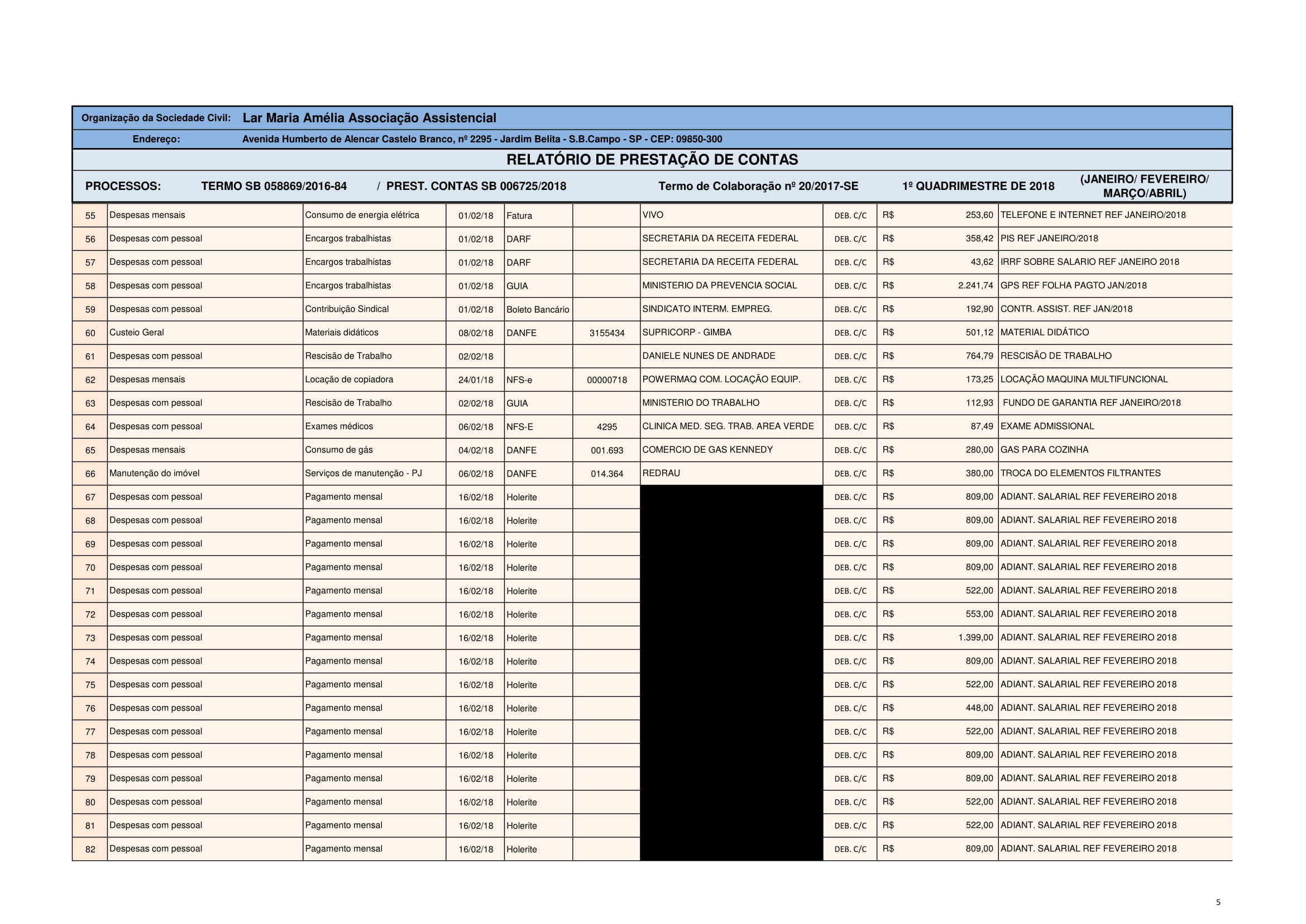 PRESTAÇÃO DE CONTAS 1 QUADR 2018-05