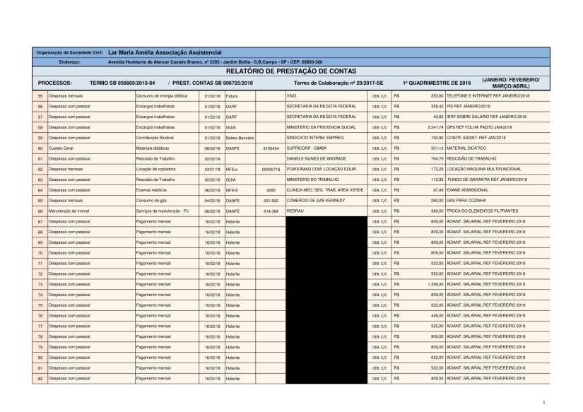 PRESTAÇÃO DE CONTAS 1 QUADR 2018-05