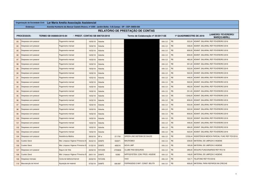 PRESTAÇÃO DE CONTAS 1 QUADR 2018-06