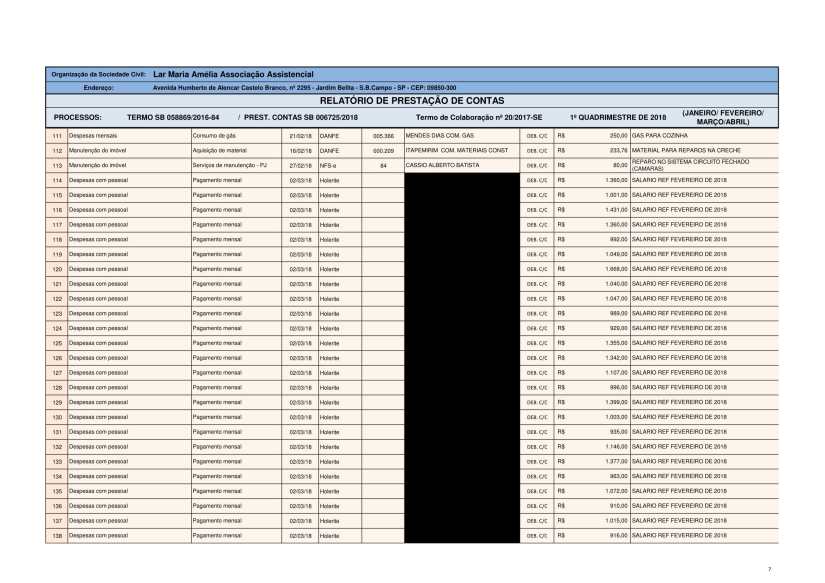 PRESTAÇÃO DE CONTAS 1 QUADR 2018-07
