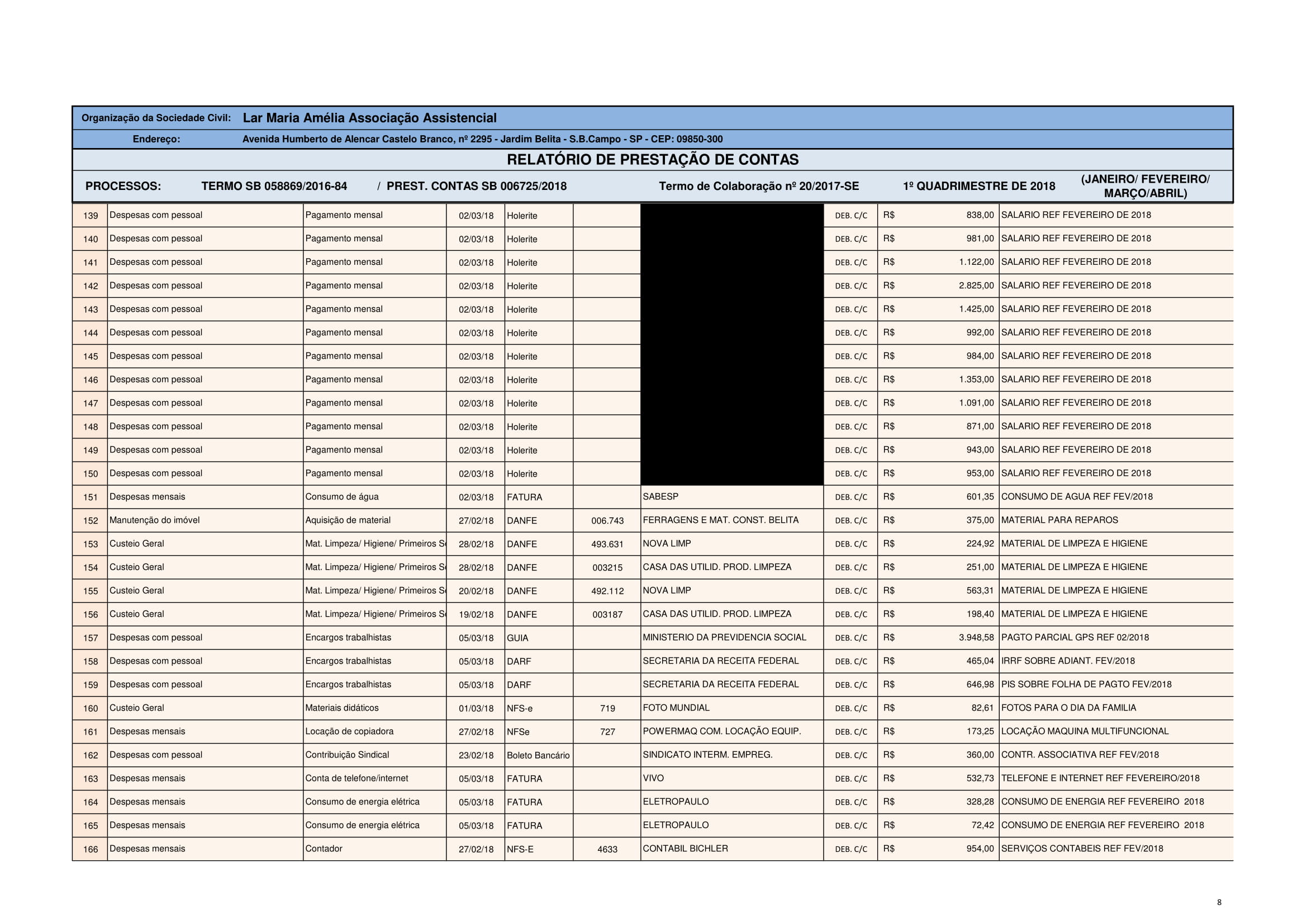 PRESTAÇÃO DE CONTAS 1 QUADR 2018-08