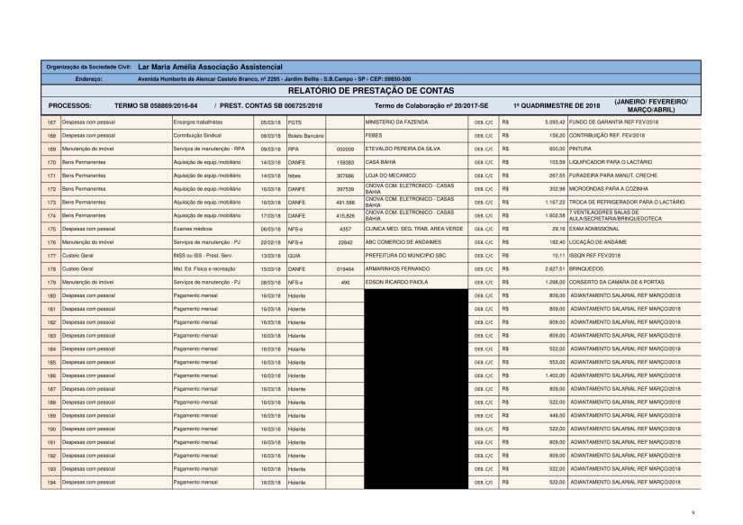 PRESTAÇÃO DE CONTAS 1 QUADR 2018-09