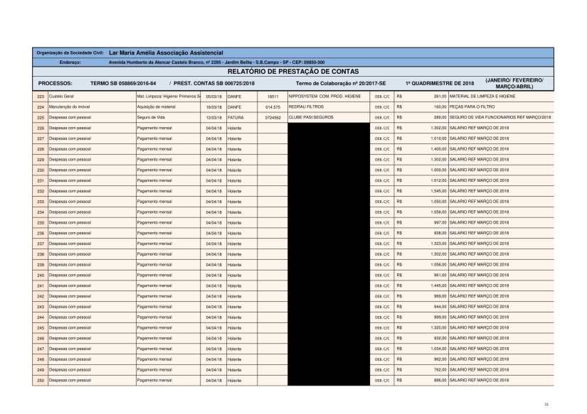 PRESTAÇÃO DE CONTAS 1 QUADR 2018-11