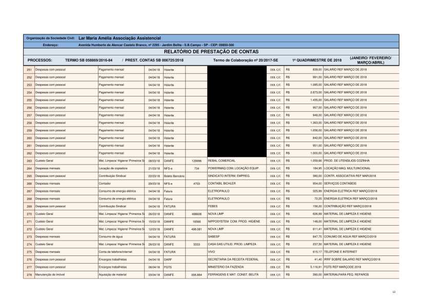 PRESTAÇÃO DE CONTAS 1 QUADR 2018-12