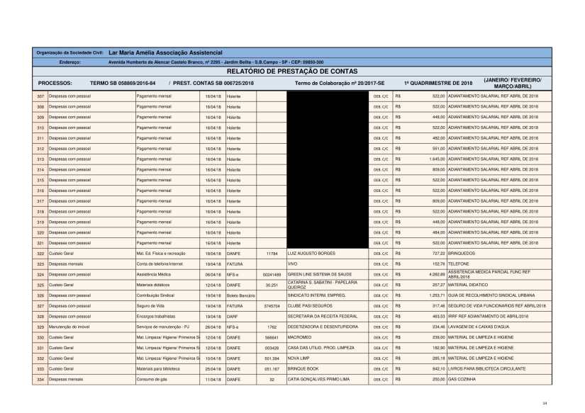 PRESTAÇÃO DE CONTAS 1 QUADR 2018-14