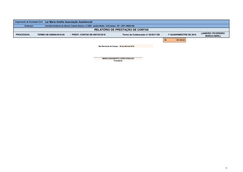 PRESTAÇÃO DE CONTAS 1 QUADR 2018-15