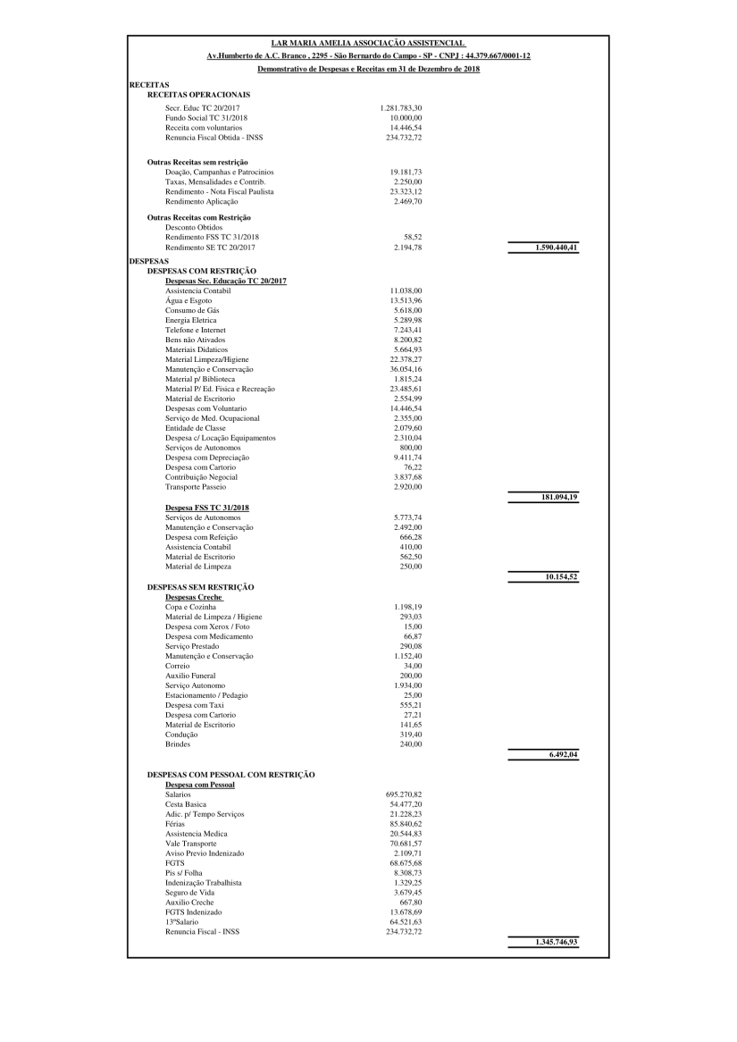 BALANÇO PATR. DRE 2018-1