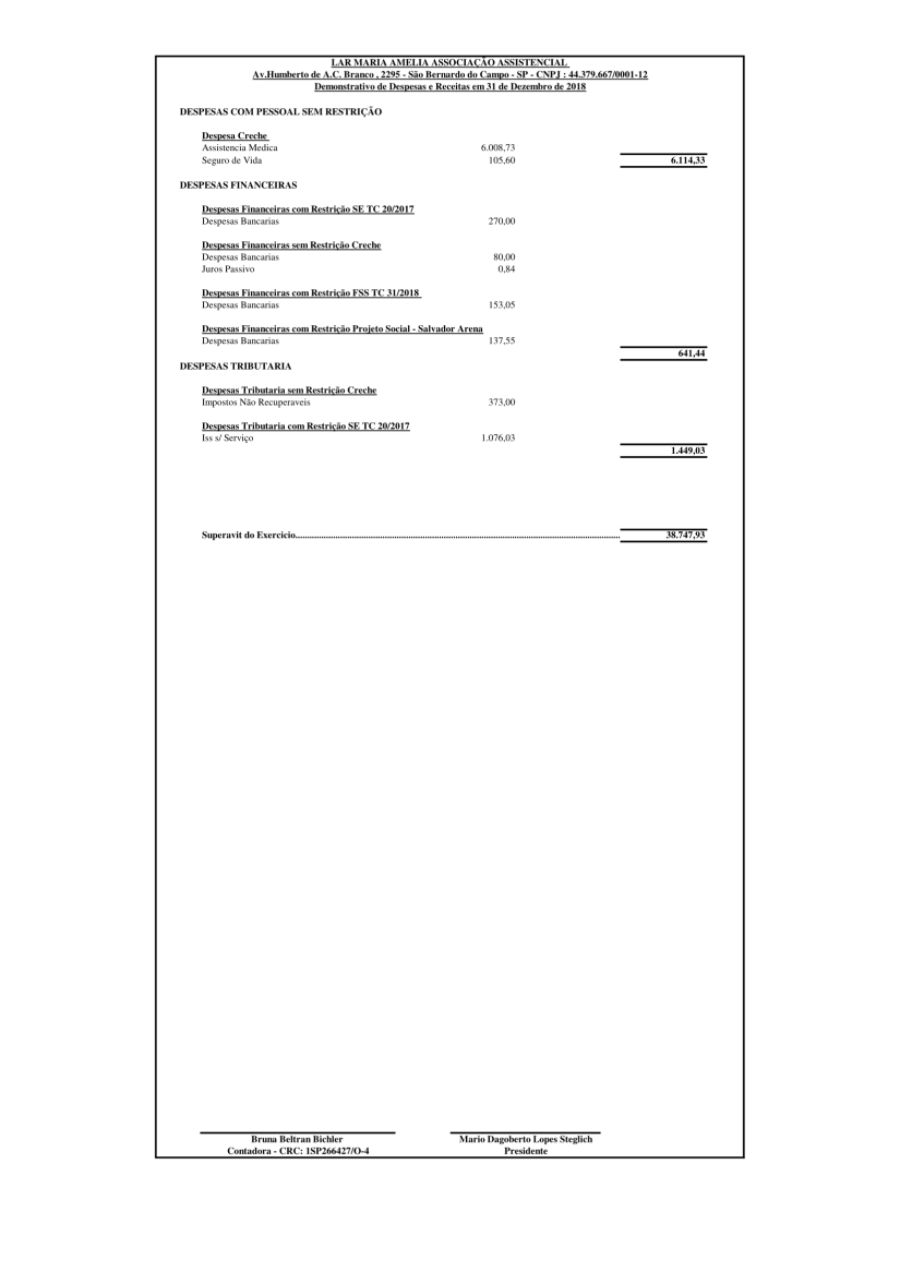 BALANÇO PATR. DRE 2018-2