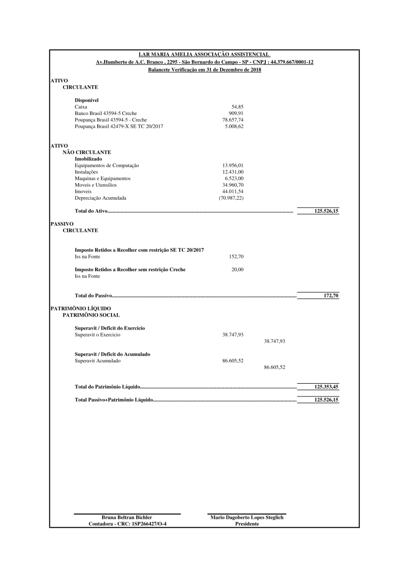 BALANÇO PATRIMONIAL 2018-1