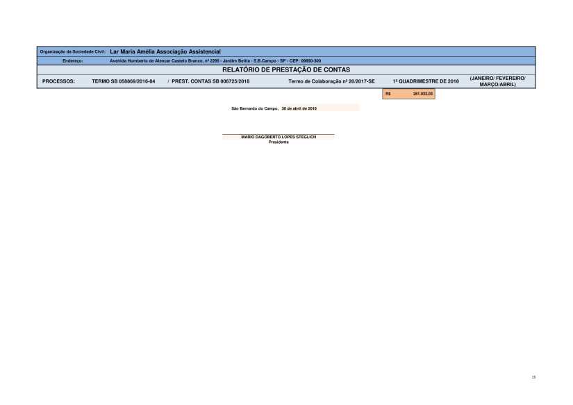 Planilha de Gestão 2018 - 1 quadrimestre-15
