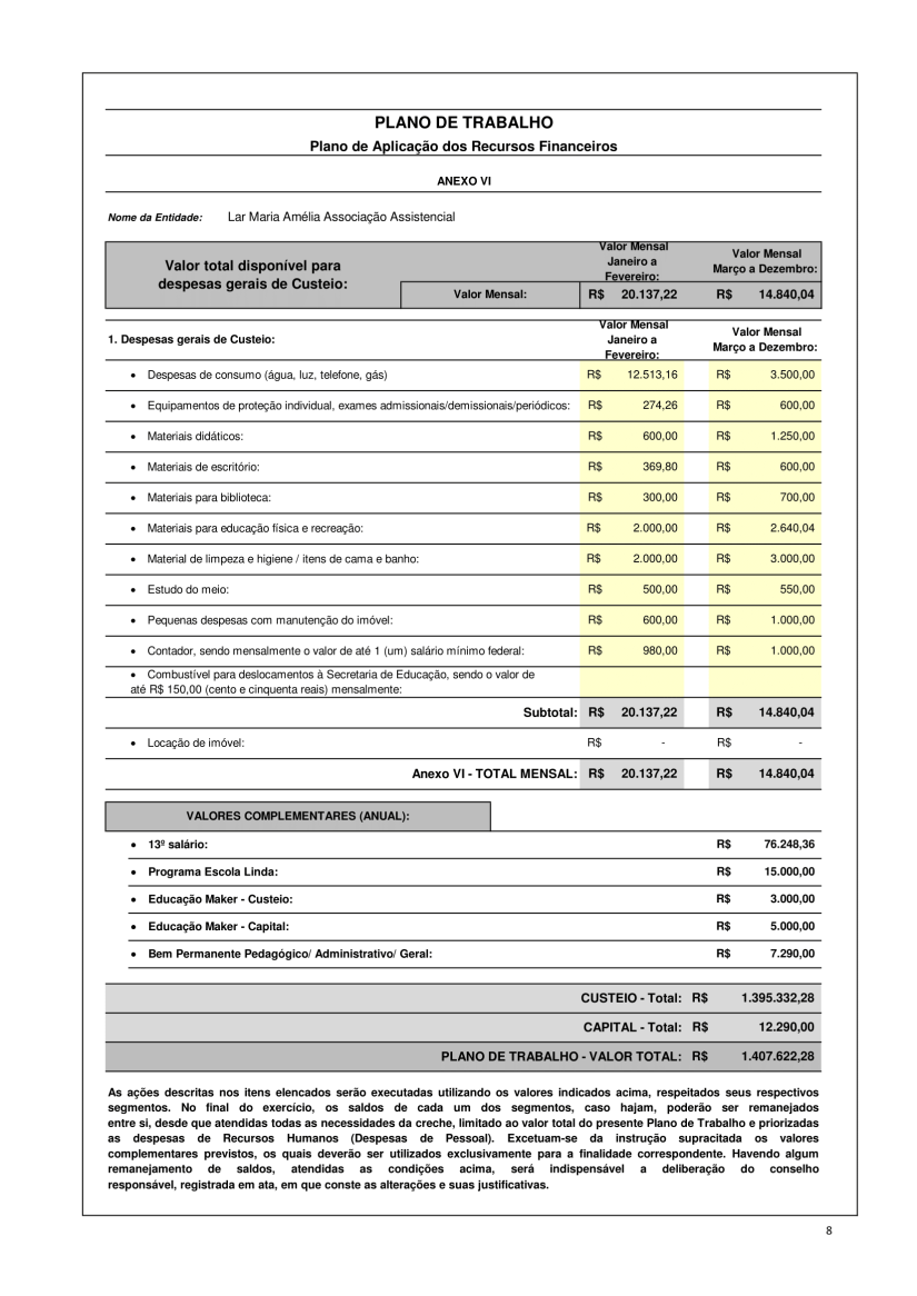 Plano de Trabalho 2019 - Lar Maria Amélia-08